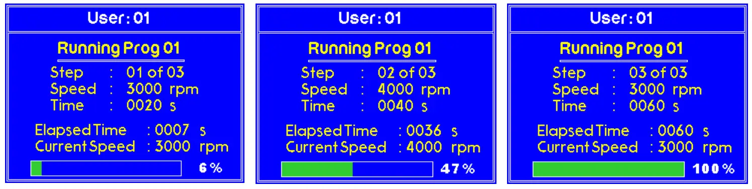 Programming and Usage