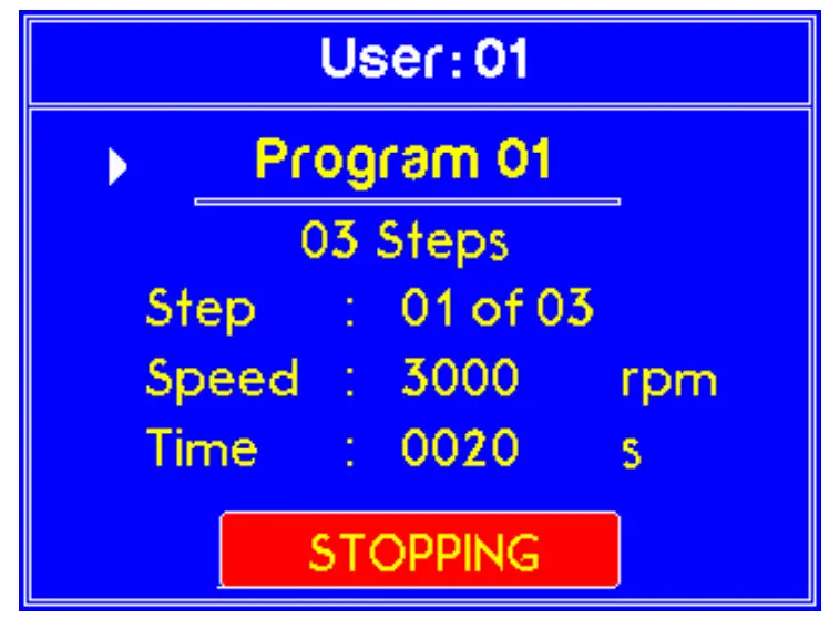 Programming and Usage