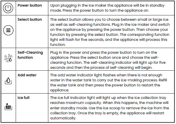 ProBreeze-PB-IM01-Ice-Cube-Maker-FIG-6