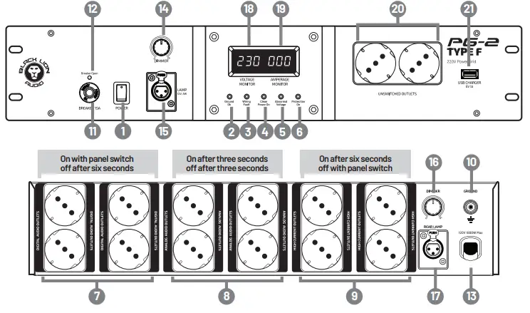 BLACK-LION AUDIO-PG-2-Type-F-Studio-Grade-Power-Conditioner-and-Surge-Protector-FIG-1