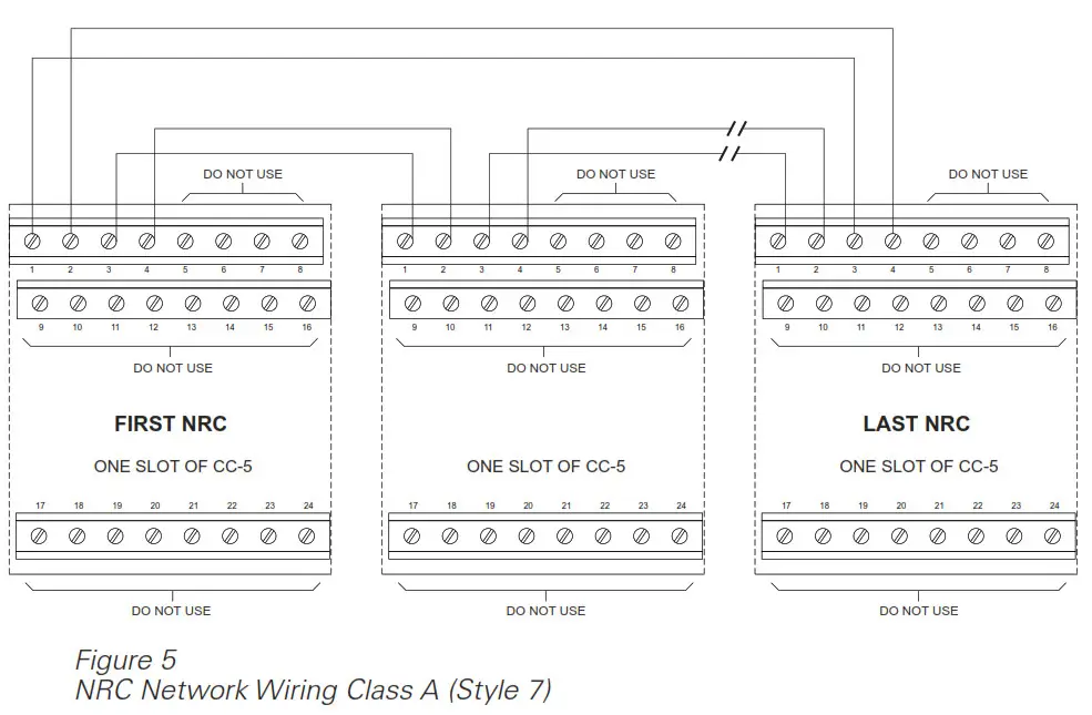SIEMENS NRC Network Ring Card - fig 9