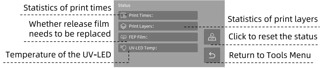 ANYCUBIC Photon M3 Premium 3D Printer - fig 10