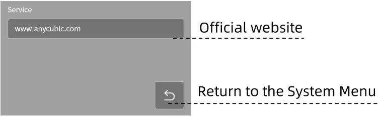 ANYCUBIC Photon M3 Premium 3D Printer - fig 6