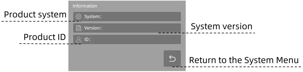 ANYCUBIC Photon M3 Premium 3D Printer - fig 7