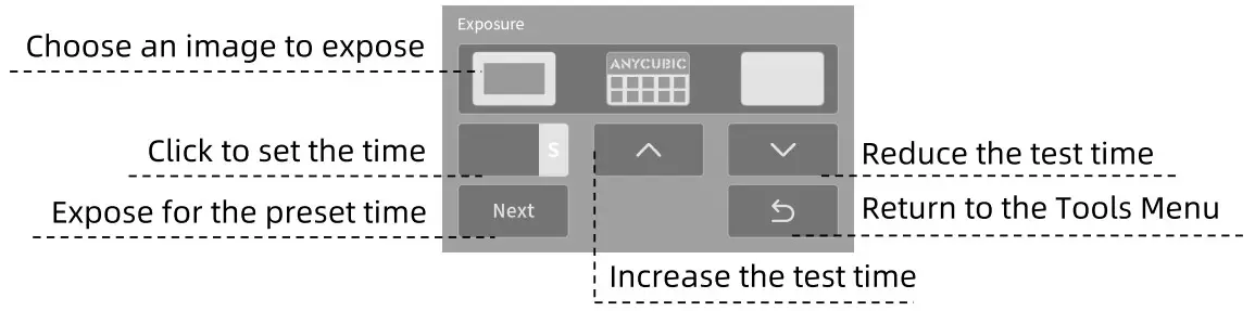 ANYCUBIC Photon M3 Premium 3D Printer - fig 9