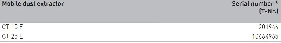 FESTOOL-.CT-15-E-Dust-Extractor-Hepa-Cleantec-fig-13