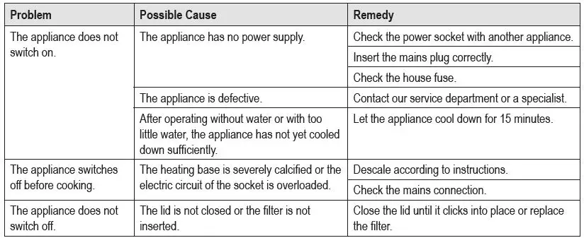 PROFICOOK-PC-WK-1215-G-Kettle-Cordless-2