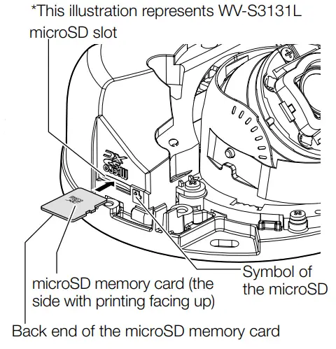 i-PRO-WV-S3531L-Network-Camera-03