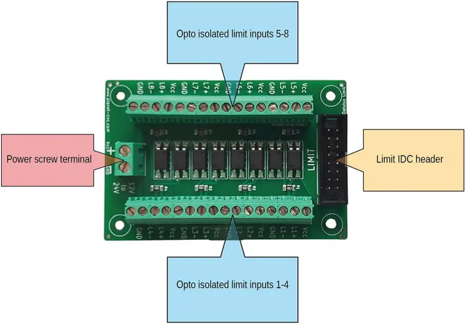 Features and specifications