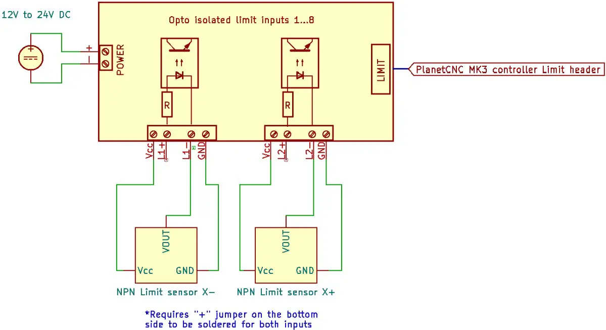 Connection diagrams