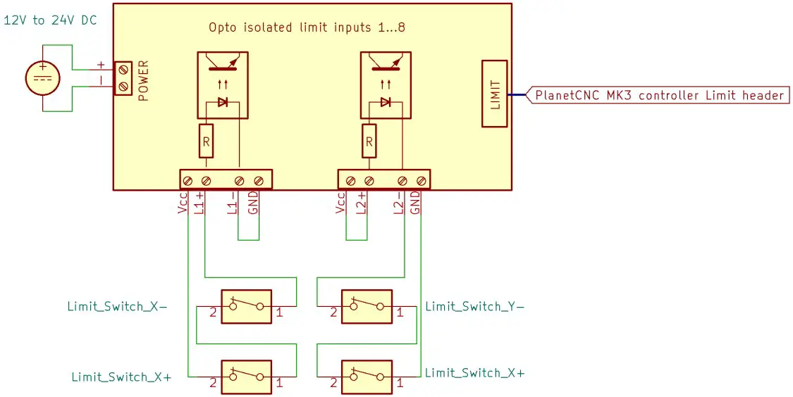 Connection diagrams