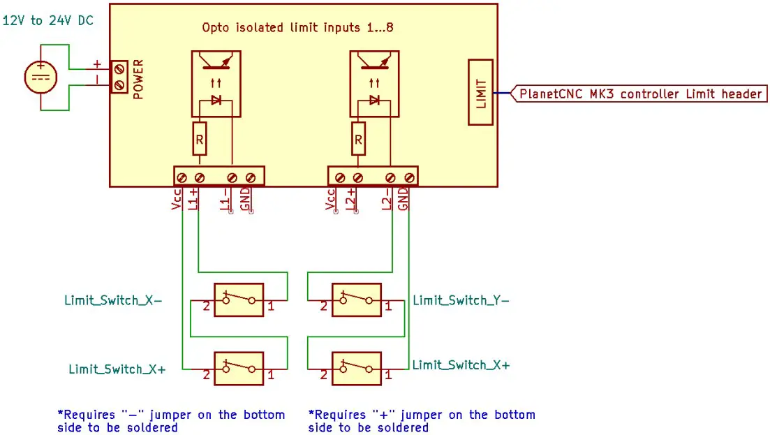 Connection diagrams