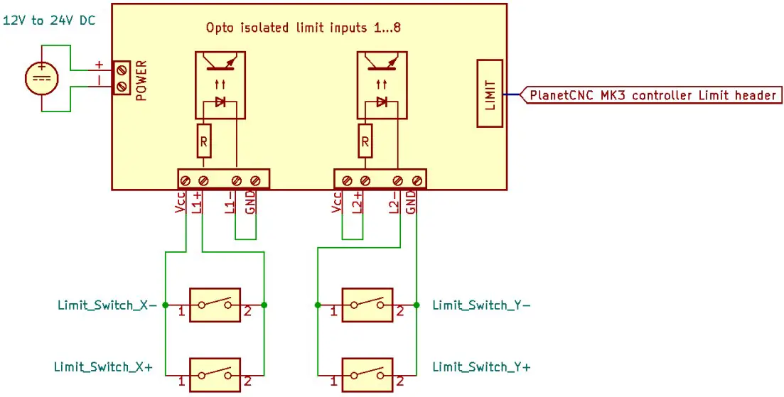 Connection diagrams