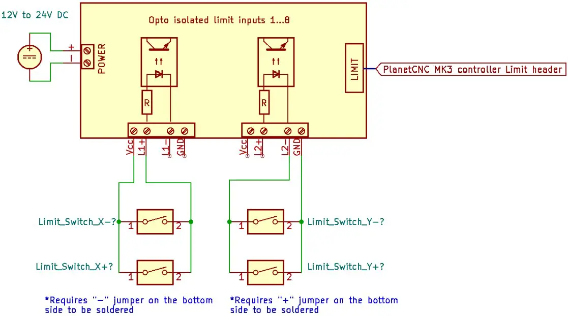 Connection diagrams