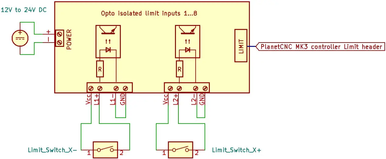 Connection diagrams
