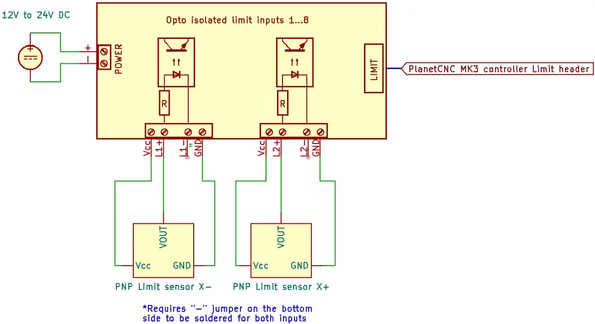 Connection diagrams
