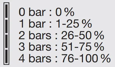 STELPRO-STZW402+Electronic-Thermostat-FIG.7
