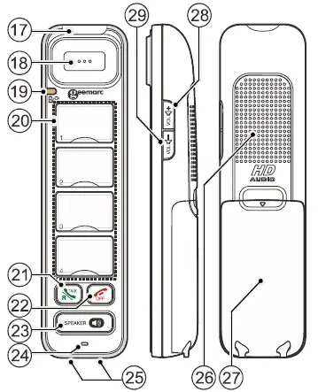 Geemarc-COMBI-PHOTO-295-Telephone-FIG-2