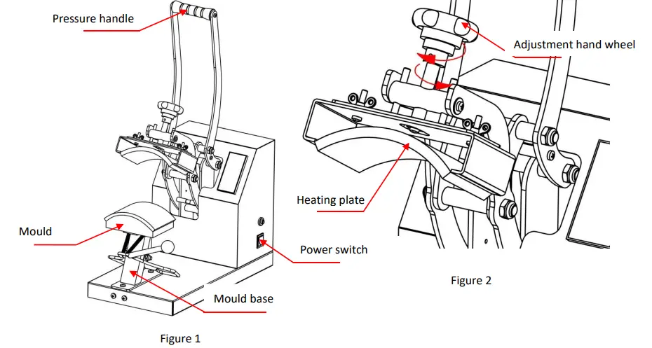VEVOR-NHFL5-9-Golf-Cap-Heat-Press-Machine-fig-1