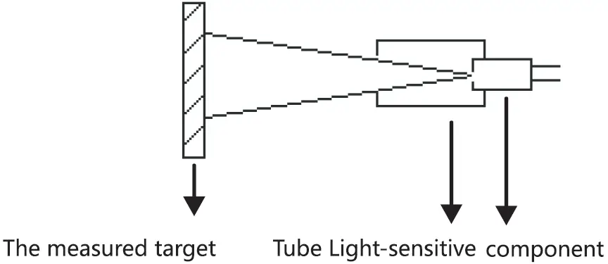 MESTEK-IR01D-Digital-Infrared-Thermometer-Gun-fig-7
