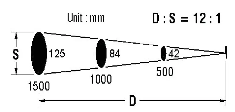 MESTEK-IR01D-Digital-Infrared-Thermometer-Gun-fig-8