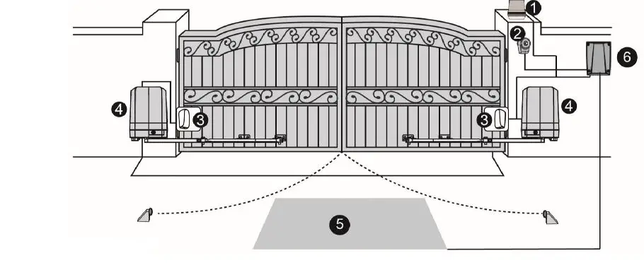 ELSEMA-iS270-Articulated-Arm-Gate-Opener-1