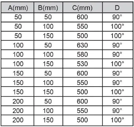 ELSEMA-iS270-Articulated-Arm-Gate-Opener-12