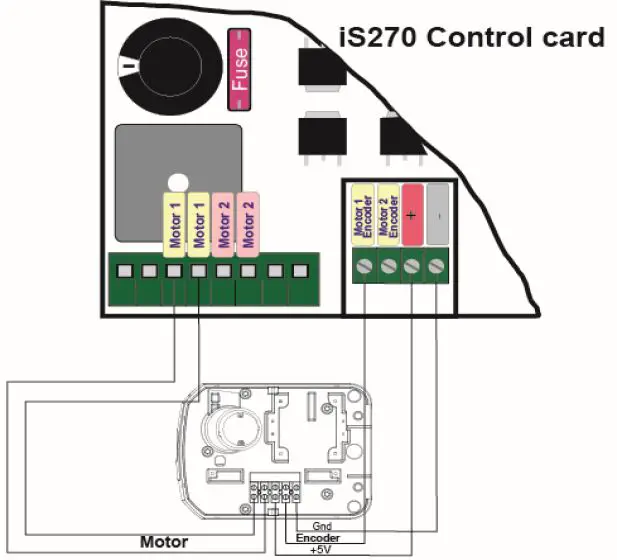 ELSEMA-iS270-Articulated-Arm-Gate-Opener-9