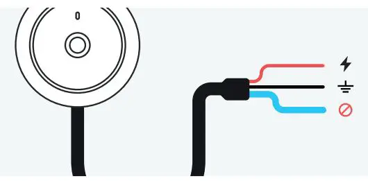 motive AI Omnicam Fleet Vehicle Camera Installation Guide - Provide temporary power