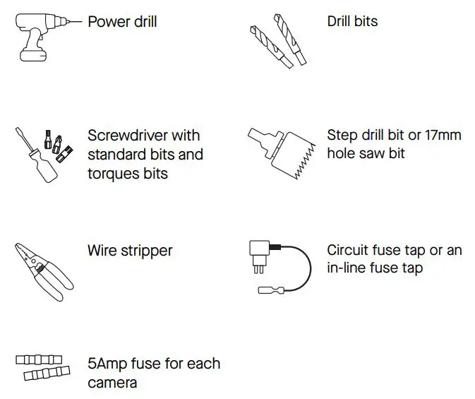 motive AI Omnicam Fleet Vehicle Camera Installation Guide - Tools required