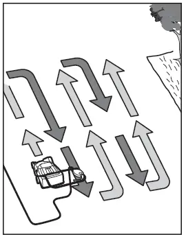 BOSCH-UniversalRake-900-UniversalVerticut-1100-Electric-Verticutter-fig18