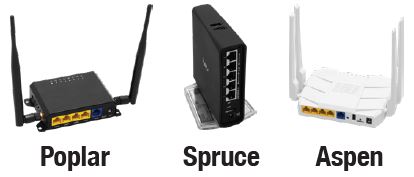 WINEGARD-Converge-Poplar-Router-fig-3