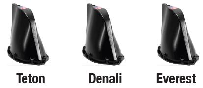 WINEGARD-Converge-Poplar-Router-fig-4