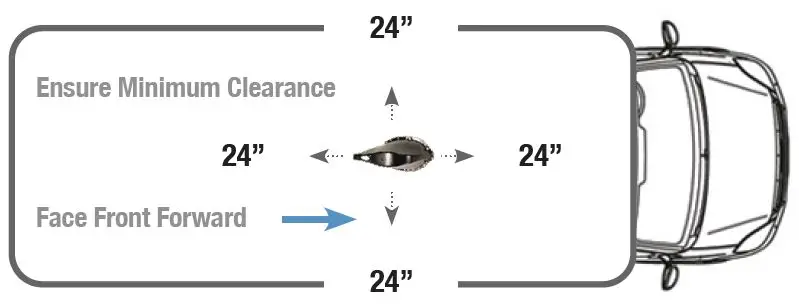 WINEGARD-Converge-Poplar-Router-fig-7
