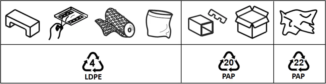 PHILIPS WT120C G2 CoreLine Waterproof Tube Light - c38