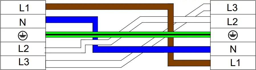 PHILIPS WT120C G2 CoreLine Waterproof Tube Light - c5