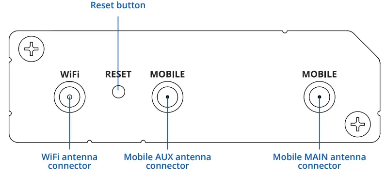 TELTONIKA Networks RUT240 Industrial 4G LTE Wi-Fi Router - HARDWARE 1