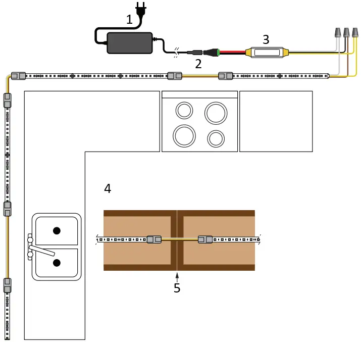 superbrightledscom STN-1-TW Under Cabinet LED A7