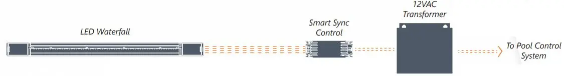 Brilliant-Wonders-25503-564-100H-Color-LED-Light-fig-1