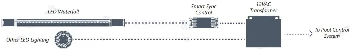 Brilliant-Wonders-25503-564-100H-Color-LED-Light-fig-4