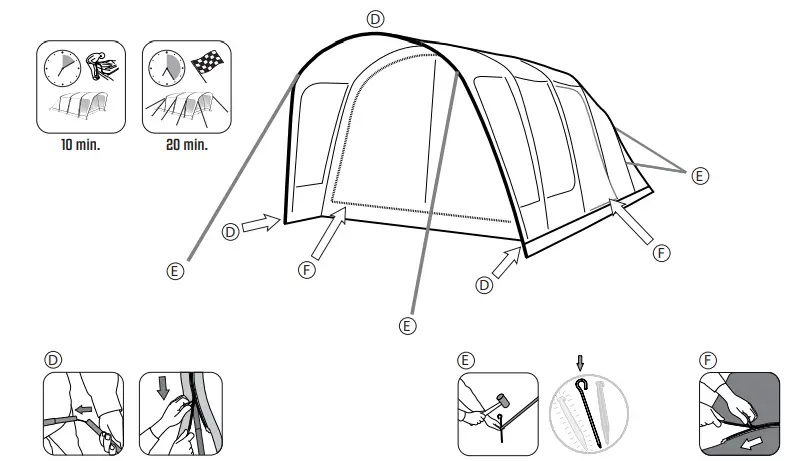 Outwell-Avondale-5PA-Avondale-Air-Tent-FIG-2