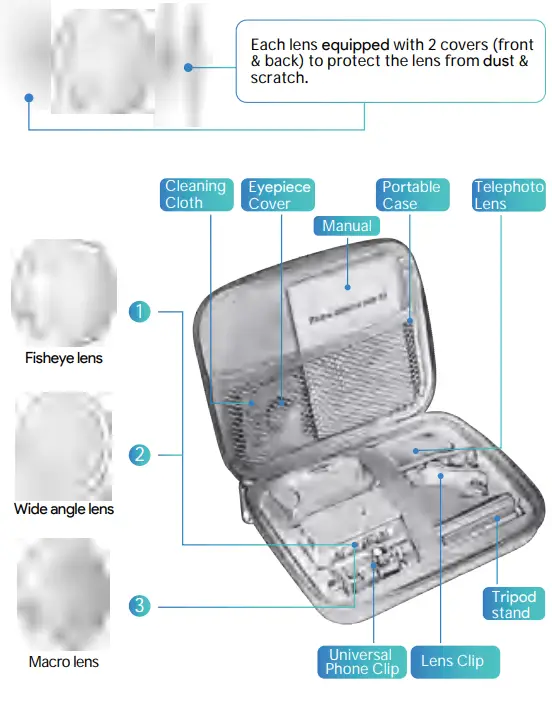 SELVIM Phone Camera Lens Kit - CONFIGURATION