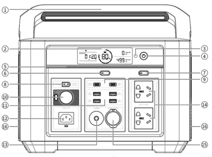 PowerWalker-700-1400VA-Portable-Power-Station-fig-2