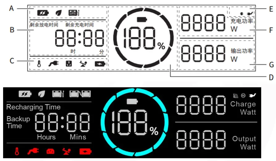 PowerWalker-700-1400VA-Portable-Power-Station-fig-3