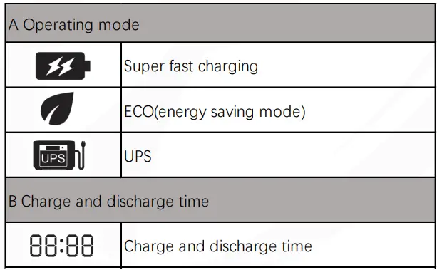 PowerWalker-700-1400VA-Portable-Power-Station-fig-4