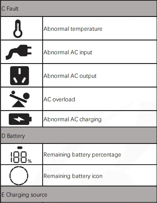 PowerWalker-700-1400VA-Portable-Power-Station-fig-5