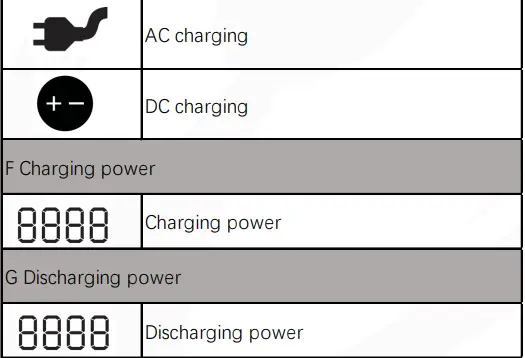 PowerWalker-700-1400VA-Portable-Power-Station-fig-6
