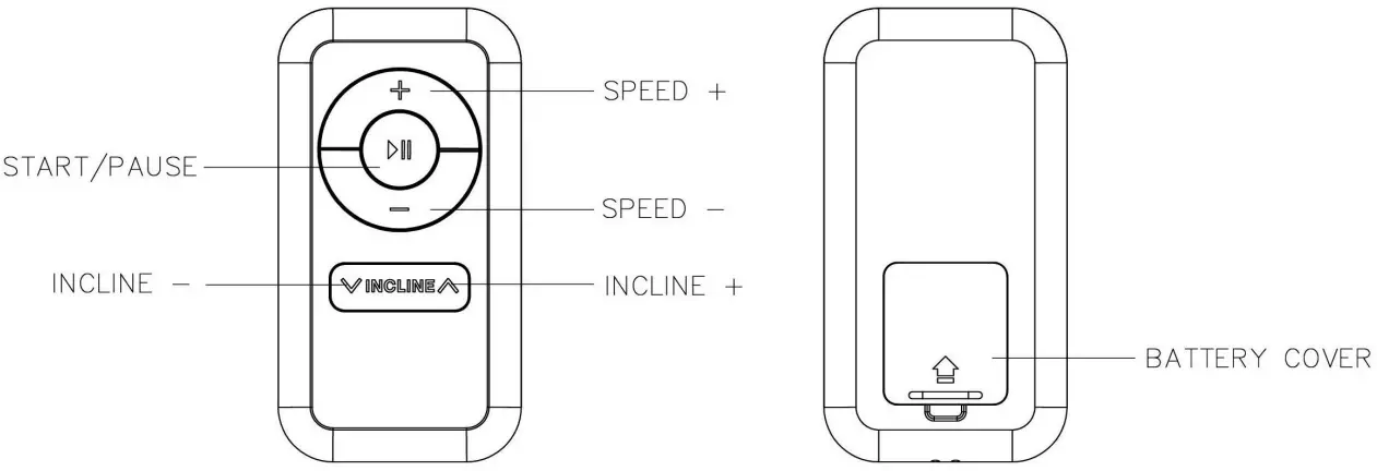 SUNNY HEALTH FITNESS SF-T722069 Sleek Stride Smart Compact Auto Incline Treadpad Treadmill - CONTROL FUNCTIONS