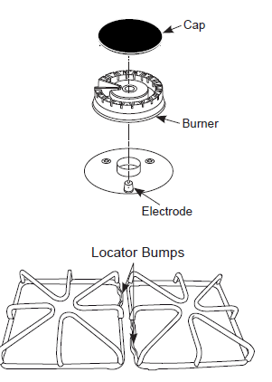 Hotpoint-RGBS300DMBB-Free-Standing-Gas-Range-03