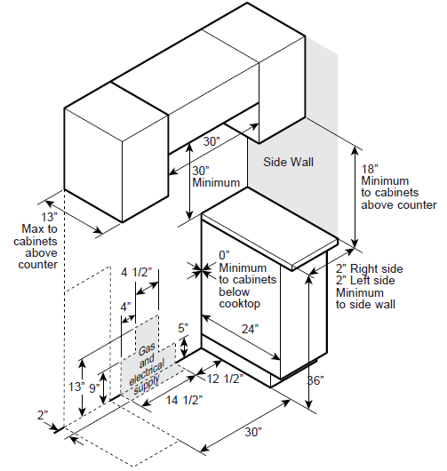 Hotpoint-RGBS300DMBB-Free-Standing-Gas-Range-05